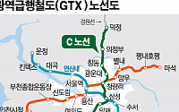 GTX-D 노선 6월 나온다…4차 국가철도망 계획 수립