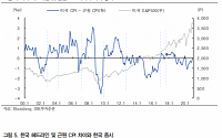 IBK투자증권 “국제유가 상승에 따른 물가상승… 미국ㆍ한국 주식 투자매력↑”