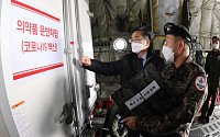 [포토] 백신 유통 준비상황 점검하는 서욱 국방부 장관