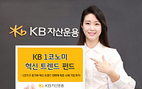 KB자산운용, ‘KB1코노미펀드’ 이름 바꾸고 본격 마케팅 나선다