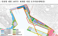 인천 내항 1‧8부두 재개발 추진협의회 출범