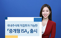 NH투자증권, '업계 최초' 국내 주식 중개형 ISA 출시