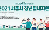 서울시, 청년 5000명 대상 월세 지원 시행