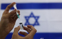 ‘백신 접종 선두’ 이스라엘 “4월 완전한 일상 복귀 목표”