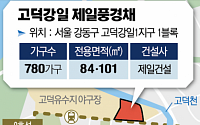 서울 ‘고덕강일 제일풍경채’ 1순위 평균 청약경쟁률 150대 1