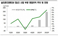 KCC, 실리콘 사업으로 성장 동력 마련 '목표가↑'-신영증권