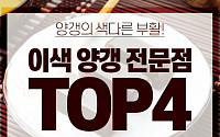 [카드뉴스] 맛있는 이색 카페 TOP 4