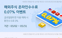 KB증권, 해외주식 온라인수수료 0.07% 이벤트 실시
