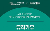 NH투자증권, 음악 저작권 지분 공유하는 ‘뮤직카우’ 가입 이벤트