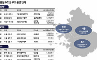 봄 성수기 분양 '큰 장'…서초·과천·송도 등서 5.3만 가구 '봇물'