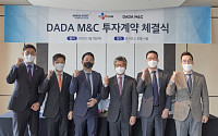 미래에셋자산운용, CJ오쇼핑 자회사 ‘DADA M&amp;C’와 투자 계약 체결