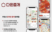 부동산 중개 플랫폼 ‘다윈중개’, 서울ㆍ경기 전역으로 서비스 확대