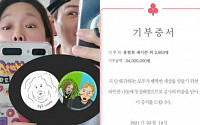 홍현희·제이쓴 커플 또 기부...그립톡 판매금 3400만원 전액 기부