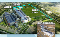 삼성전자, 세계 최대 평택반도체 폐수처리 시설 첫 공개… 40년 노하우 집적