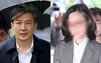조민 입학 취소되나…부산대 입시비리 의혹 관련 공정위원회 가동