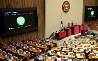 [포토] 국회 본회의, 추가경정예산안 통과