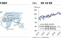 유진투자증권 “수에즈운하 이벤트 영향 제한적…OPEC 회의 주목해야