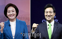 “오세훈 50.5%, 박영선 34.8%”…당선 가능성 吳 56.8% '朴 2배'