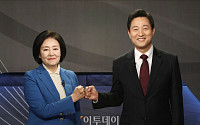 [포토] 마지막 토론회 참석한 박영선-오세훈 후보