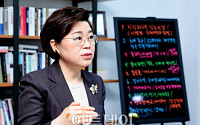 尹 당선인, 특별보좌역에 김정재 국민의힘 의원