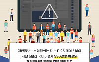 법무법인 지향-진보네트워크센터, 페이스북 개인정보 유출 집단소송 참가자 모집