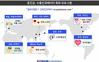 중진공, 글로벌 전문기관과 中企 맞춤형 수출 지원 나선다