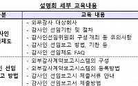 최초 외부감사 회사 위한 '외부감사인 선임 관련 온라인 설명회' 개최