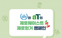 aT, 음식물 쓰레기 줄이기 'ZWZH 캠페인' 확산 나서
