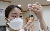 [포토] 백신 접종 준비하는 의료진
