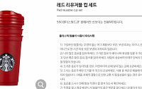 SSG랜더스 출범ㆍ류현진 60승까지…야구 흥행에 관련 용품도 인기