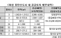 LH, 동탄신도시 근린상업용지 등 공급