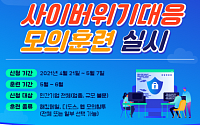 KISA, 사이버 위기대응 모의훈련 참여기업 공개 모집