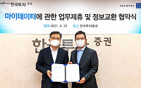 한국투자증권, NICE평가정보와 마이데이터 업무 협약 체결