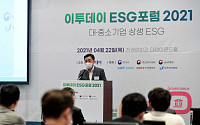 [포토] ‘이투데이 ESG포럼 2021’ 개회사하는 김상철 대표