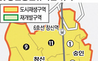 '지구 지정 해제' 8년… 희비 엇갈린 창신·숭인뉴타운