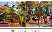 서울시, 은평구 노후 놀이터 ‘민간 주도형 놀이터 개선사업’ 추진