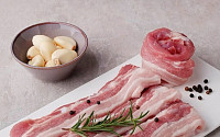 지난해 코로나19로 돼지고기 판매 증가…마리당 수익 640.6%↑