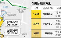 신림2구역 관리처분인가… 서울 서남권 최대 뉴타운 '탄력'