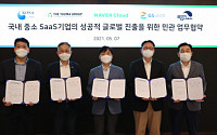 한국소프트웨어산업협회, 국내 중소 SaaS 기업 지원 위한 업무협약 체결