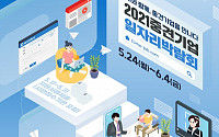 중견련ㆍ산업부ㆍIBK기업은행, ‘중견기업 일자리 박람회’ 개최