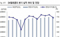 SK텔레콤, 자사주 소각·실적 증가 '목표가↑' -KTB투자증권