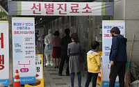 서울 코로나19 확진자 223명 증가…누적 확진자 4만 명 넘었다