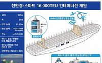 HMM, 1만6000TEU급 5호선 ‘한바다호’ 명명식 개최