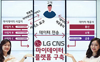 LG CNS, 마이데이터 구축 사업 본격화