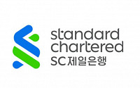 SC제일은행, 상반기 연결순이익 1848억…전년비 1.5% ↑
