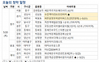 [오늘의 청약 일정] '파주운정 우미린 더 퍼스트' 등 청약