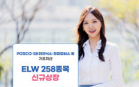 한국투자증권, ELW 258종목 신규 상장