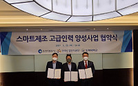 인천남동스마트그린산단, 스마트제조 고급인력 양성사업 시작