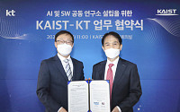 KTㆍ카이스트, ‘AIㆍSW 기술 연구소’ 공동 설립