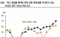 하이투자증권 “글로벌 공급망 하반기 정상화…제조업 업황에 긍정적”